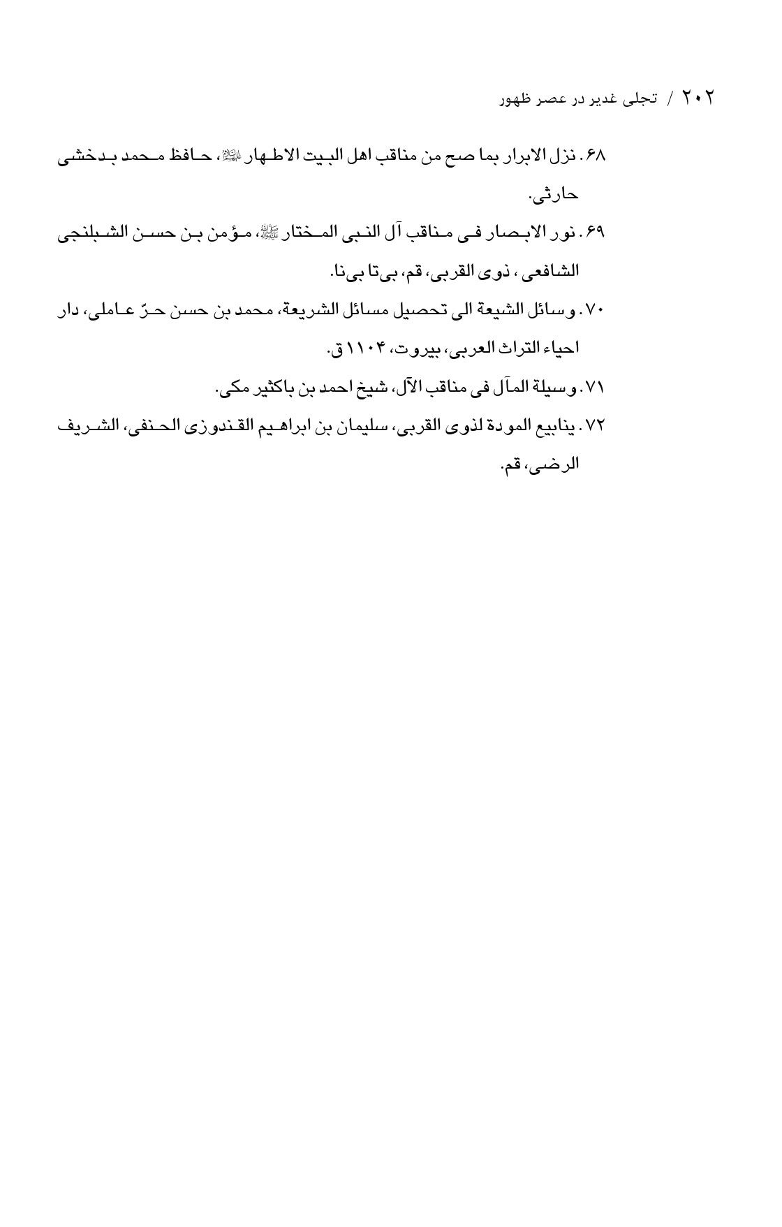 صفحه ۲۰۲